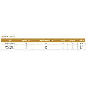 Maximus Tracer Trolling 2.10m / 6.8-18.1kg