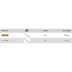 Arno Metallca Mixed Carbon Bolognese 7.00m/10-30g