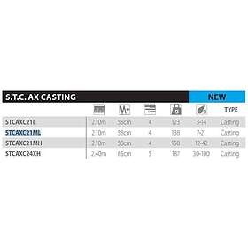 Shimano Fishing STC AX Spinning 2.40m / 50-100g
