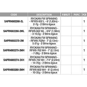 Sakura Ryokan Fw Spinning 2.60m / 14-42g