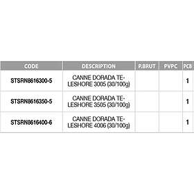 Sunset Dorada Bolognese Teleshore 4.00m / 30-100g