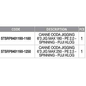 Sunset Ooda Spin Jigging 1.90m / 250g