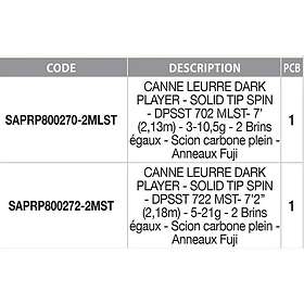 Sakura Dark Player Spinning 2.13m / 3-10.5g
