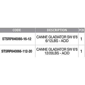 Sunset Gladiator Sw Acid Trolling 1.98m / 6-12kg