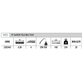 Fishing Ferrari Gator Power Game Jigging 2.40m / 250g