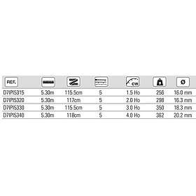 Hydra7 Iso Pioneer Bolognese 5.30m / [WEIGHT_RANGE]