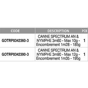 Garbolino Spectrum An Nymphe Flugfiske 3.90m / 12g