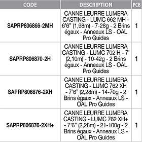 Sakura Lumera Baitcasting 2.10m / 10-42g