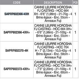 Sakura Horosha Fj Baitcasting 2.13m / 10.5-42g