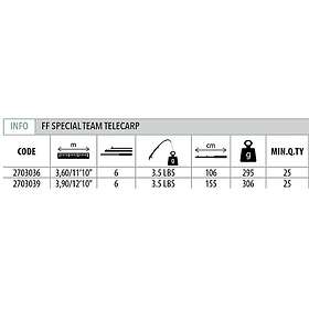 Fishing Ferrari Special Team Carpfishing Tele 3.60m / 1.59kg