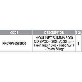 Prowess Summa 8000