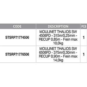 Sunset Thalios SW 6506FD
