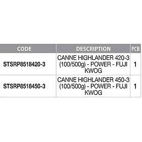 Sunset Highlander Power Surfcasting 4.20m / 100-500g