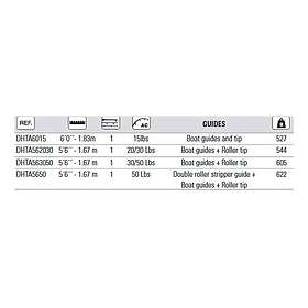 Hart Azimut Trolling 1.83m / 0.68kg