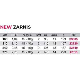 Kali Zarnis Spinning 2.10m / 15-40g