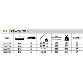 Lineaeffe Discovery Evo Match Rod Spinning 3.90m / 30g