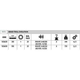 Lineaeffe Braid Evolution 500