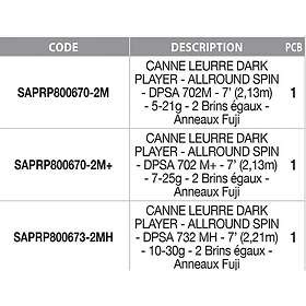 Sakura Dark Player Allround Spinning 2.21m / 10-30g