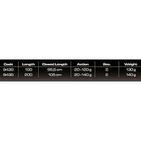 Cinnetic Blue Line Sepia Eging 2.00m / 20-140g