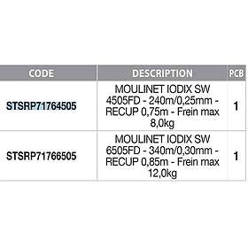 Sunset Iodix SW 6505FD