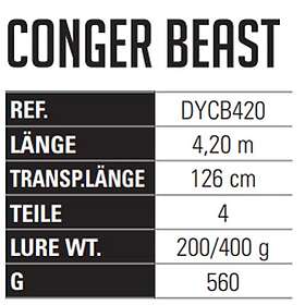 Yokozuna Conger Beast Telescopic Surfcasting 4.20m / 200-400g