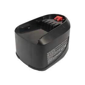 CoreParts MBXPT-BA0098 3.0Ah