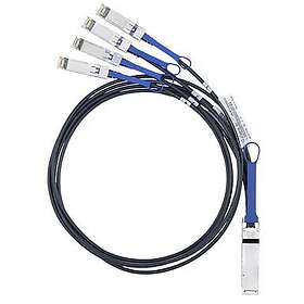 Cisco InfiniBand Fiber Kabel 7m QSFP-4X10G-AC7M=