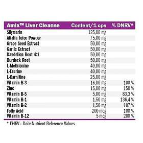 Amix Liver Cleanse 100 kapsler