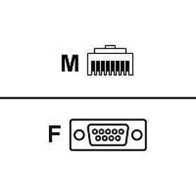 Cisco CAB-CONSOLE-RJ45= 1.8m Network Cable