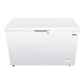 Haeger CF-400.015A (White)