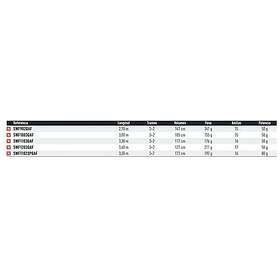 Daiwa Sweepfire Feeder Silver 2.44m / 50g