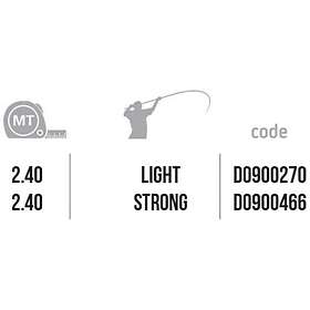Falcon Supreme Egging Rod Eging 2.40m / 2-3.5 EGI
