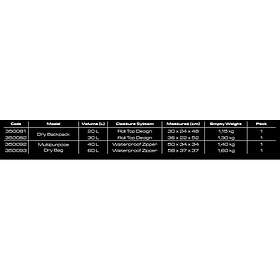 Cinnetic Waterpropf 60L