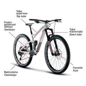 Mvtek 300 Shapeable Roll E-bikes Frame Protection