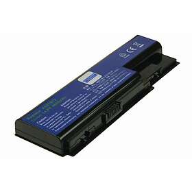 Powery 934T2180F