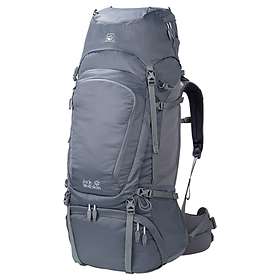 Backpacks for Men