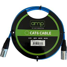AMP DPT-1 SFTP Cat6 1m Nettverkskabel