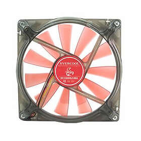 Evercool Red Scorpion 140mm