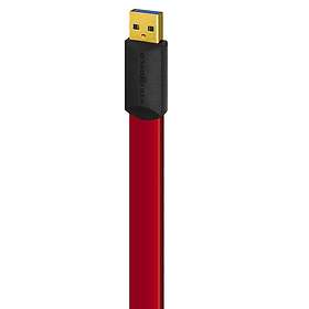 WireWorld Starlight 7 USB A - USB Mini-B 2.0 0.5m
