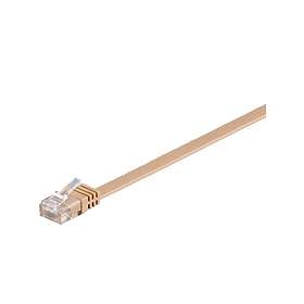 Goobay Flat U/UTP Cat6 RJ45 - RJ45 7m