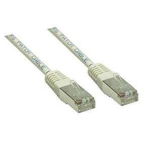 Good Connections S/FTP Cat6 RJ45 - RJ45 PiMF 1m