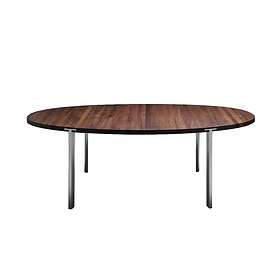 MDF