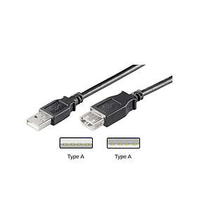 Visiodirect - Double Adaptateur cable diviseur Type C prise jack