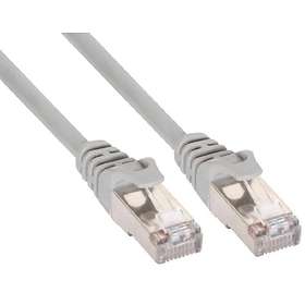 InLine U/UTP Cat5e RJ45 - RJ45 0.5m
