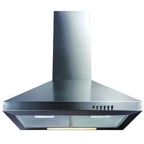 CDA ECH61 (Stainless Steel)