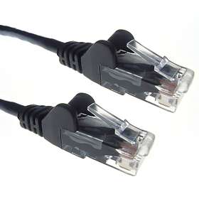 CONNEkT GEAR UTP Cat5e RJ45 - RJ45 Crossover 7m