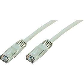 LogiLink SF/UTP Cat5e RJ45 - RJ45 10m