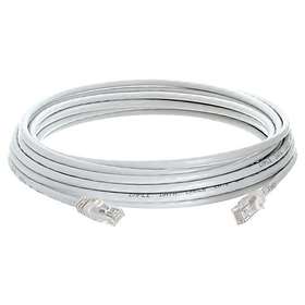 Monoprice UTP Cat6 RJ45 - RJ45 4,3m