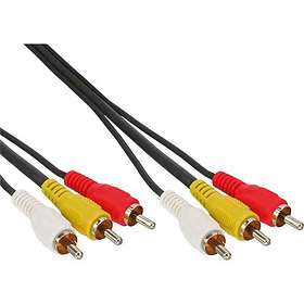 3RCA-3RCA