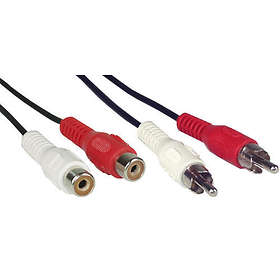 InLine 2RCA - 2RCA M-F 10m